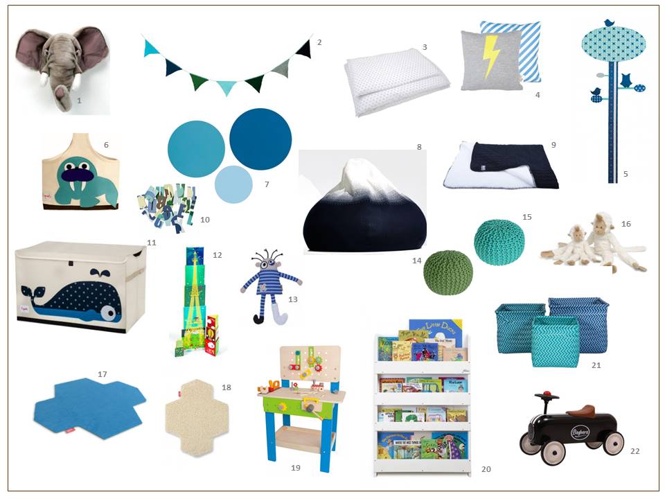 Collage Türkis Blaues Kinderzimmer